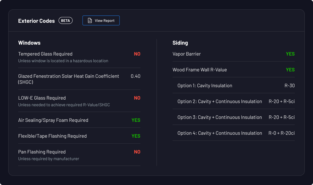 Everything you need to know about Exterior Codes Report (Beta)
