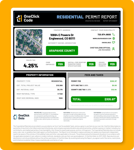 Permit fee-1